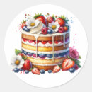 Search for fruit cake stickers Birthday