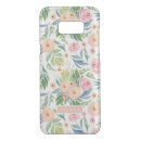 Search for samsung galaxy s8 plus cases pattern