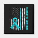 Search for awareness program magnets Holistic mental health