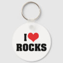 Search for geologists key rings Lover