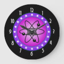 Search for physics art Chemistry