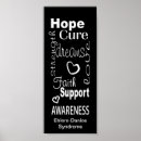 Search for eds posters Ehlers