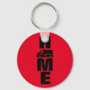Search for rving key rings Travel