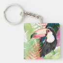 Search for portrait key rings Watercolor