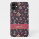 Search for vectorize iphone cases Flower