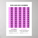 Search for odd posters Even numbers