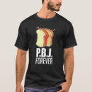 Search for pbj Jam