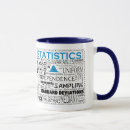 Search for computer scientists mugs Statistics