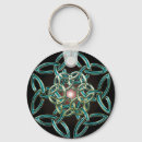 Search for triquetra key rings Wicca