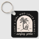 Search for just surf accessories For her