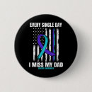 Search for i miss you badges Happiness