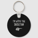 Search for collection the key rings Costume