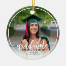 Search for student christmas tree decorations Modern