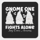 Search for lung stickers Awareness