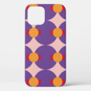 Search for forme iphone cases Background