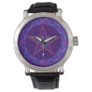 Search for pagan watches Symbol