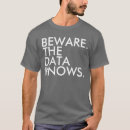 Search for social engineering clothing Software