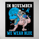 Search for blue t posters Diabetes