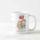 Search for ruby wedding mugs Modern