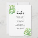 Search for exotic wedding invitations Watercolor