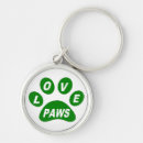 Search for doggies key rings Pets