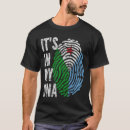 Search for djibouti clothing Fingerprint