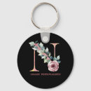 Search for letter n key rings Alphabet