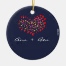 Search for valentine day christmas tree decorations Names