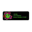 Search for signs return address labels Symbols