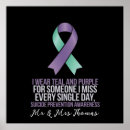 Search for suicide prevention posters Suicide awareness day