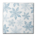 Search for maple leaf tiles Leaves