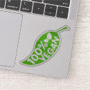 Search for window decal stickers Green
