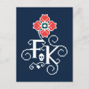 Search for frida kahlo postcards Mexico