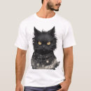 Search for post apocalyptic clothing Cyberpunk