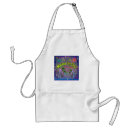 Search for rays aprons Sun