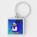 Search for cartoon bird key rings Kawaii