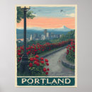 Search for city skyline posters Retro