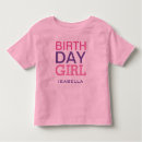 Search for birthday toddler girl tshirts For kids