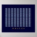Search for animal pattern posters Sea