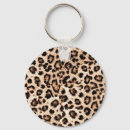 Search for leopard skin key rings Texture