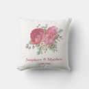 Search for protea cushions Watercolor
