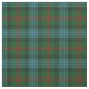 Search for clan ross tartan Scottish