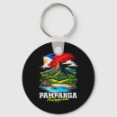 Search for philippines flag key rings Vintage