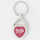 Search for coordinates key rings Travel