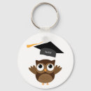 Search for 2017 round key rings Funny