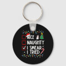Search for swearing key rings Republican