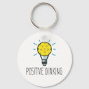 Search for funny pickle key rings Dink