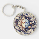 Search for astronomy key rings Astrology