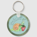 Search for smelling key rings Nature