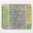 Search for timeline mousepads Families